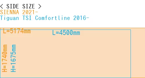 #SIENNA 2021- + Tiguan TSI Comfortline 2016-